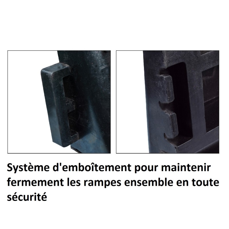 Système à clipser pour rampes Aidapt en caoutchouc. Modulable selon le seuil à franchir.