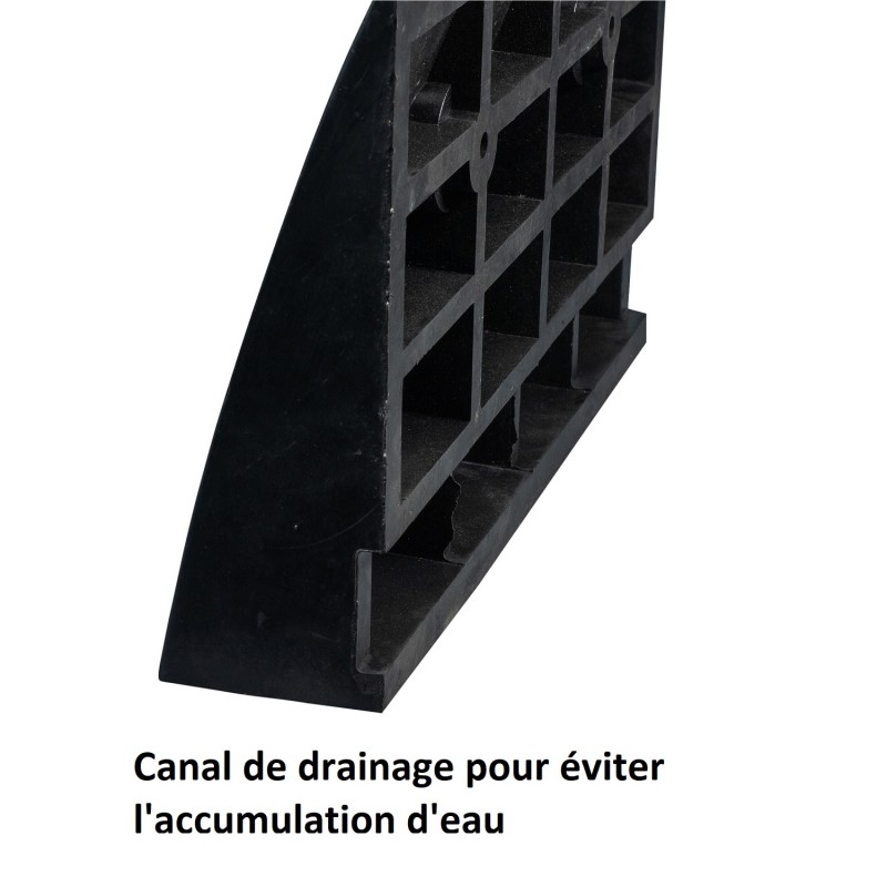 Revêtement antidérapant des rampes de bordure hautes. Sécurité anti-glisse pour le senior.