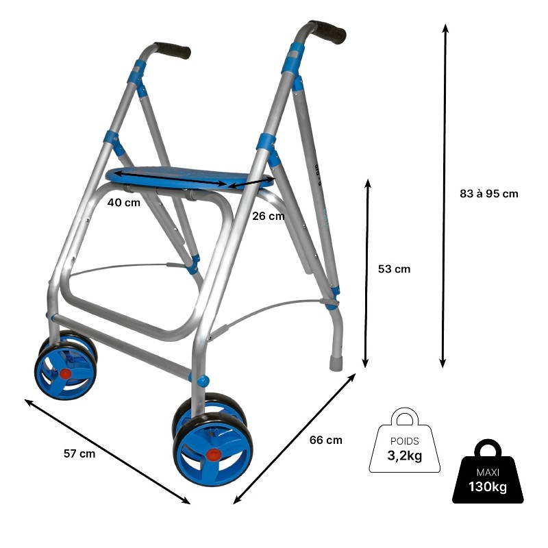 Rollator ARA-D dimensions du déambulateur longueur largeur hauteur