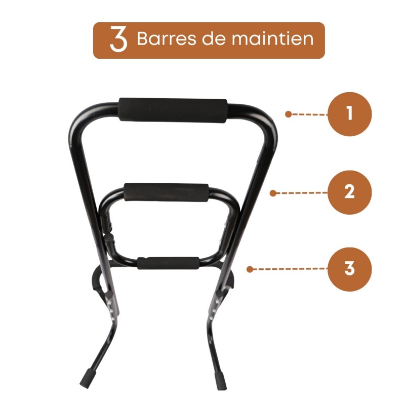 Détail des trois barres de maintien ergonomiques, parfaites pour la sécurité à domicile.